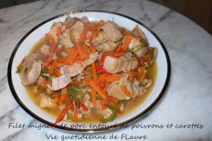 Recette Filet Mignon De Porc Entoure De Poivrons Et Carottes