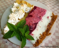 recette de chocolat blanc N19