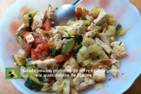 recette de salade sale N14