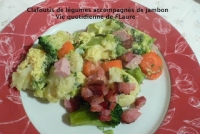 recette de brocolis N20