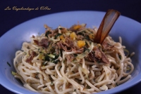 recette de canard N14