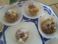recette de chou N15